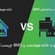 تفاوت smart home و bms